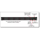 LENOVO rack szerver - SR630 V4 (2.5") 1x 24C 6520P 2.4GHz, 1x32GB, 2x480GB+2x960GB RI SSD, 940-8i 4GB, XCC3:P, 2x1300W.
