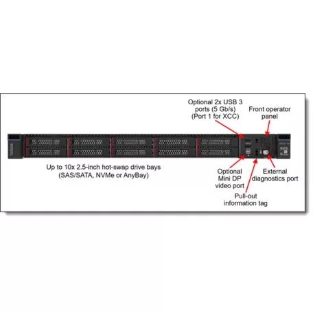 LENOVO rack szerver - SR630 V4 (2.5") 1x 24C 6520P 2.4GHz, 1x32GB, 2x480GB+2x960GB RI SSD, 940-8i 4GB, XCC3:P, 2x1300W.