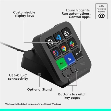 LOGITECH Billentyűzet - MX Keypad AI Control vezérlő, Vezetékes 9 gombos, érintős, Grafitszürke