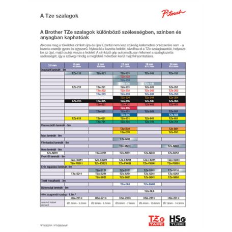 BROTHER szalag TZe-211, Fehér alapon Fekete, Laminált, 6mm  0.23", 8 méter