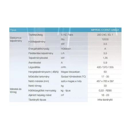 Midea mobil klíma MPPDB-12CRN7-QB6G1 3,5 kW, csak hűtős wifi-s hepa filter smart klíma, okos mobilklíma