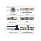 GLO RGB öntapadós led szalag távirányítóval 5m 44gombos rgb5050 led Színváltó táppal együtt 12v/5A 60w ip44