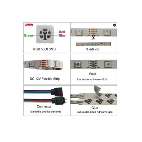 GLO RGB öntapadós led szalag távirányítóval 5m 44gombos rgb5050 led Színváltó táppal együtt 12v/5A 60w ip44