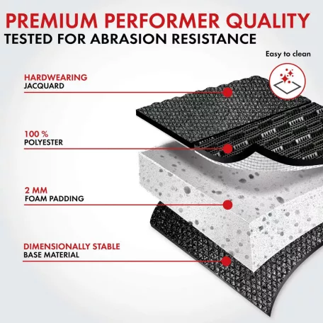 Ford Transit V363, CONNECT, CUSTOM üléshuzat - WALSER PERFORMER