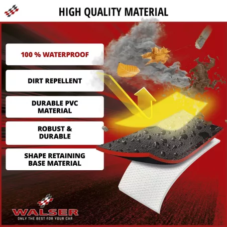 Üléshuzat - GUARDIAN - ECO bőr - fekete-piros - WALSER