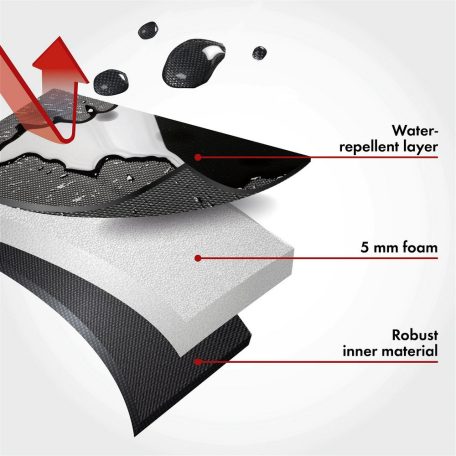 Üléshuzat - NEOPRENE - fekete - hátsó ülésre - WALSER