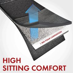 Üléshuzat garnitúra - SANDRAY - fekete-kék - WALSER