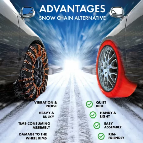 Textil hólánc - M méret - Basic Active - 2 db - WALSER