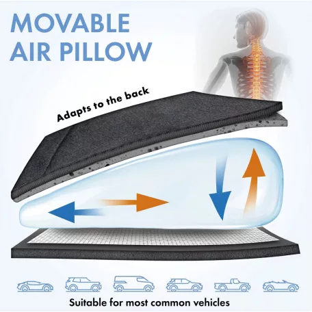 Ülésvédő - ergonomikus - AIR FLOW - fekete - WALSER