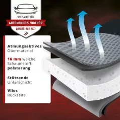 Ülésvédő - GRAFIS - fekete-szürke - WALSER