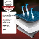 Ülésvédő - GRAFIS - fekete-kék - WALSER