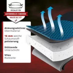 Ülésvédő - GRAFIS - fekete-kék - WALSER