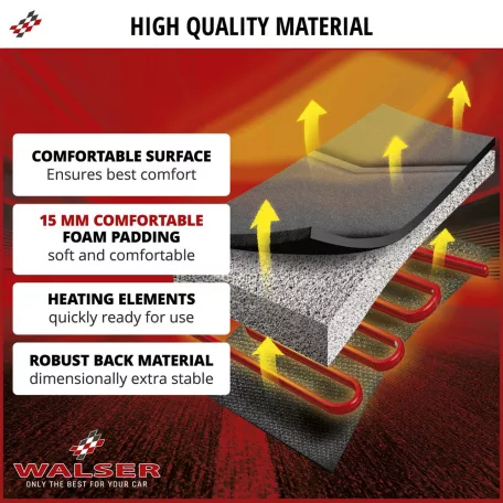 Fűthető ülésvédő - 12V 29 W CALOR - WALSER