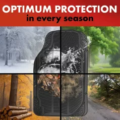 Gumiszőnyeg garnitúra - TITUS - univerzális - WALSER