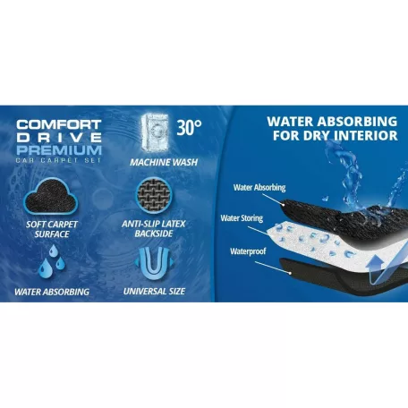 Textilszőnyeg garnitúra - univerzális, bársony hatású 8 mm - WASHER - WALSER