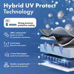   Autótakaró ponyva jégeső ellen - CAR - 1-350-389 - HYBRID + UV PROTECT - WALSER