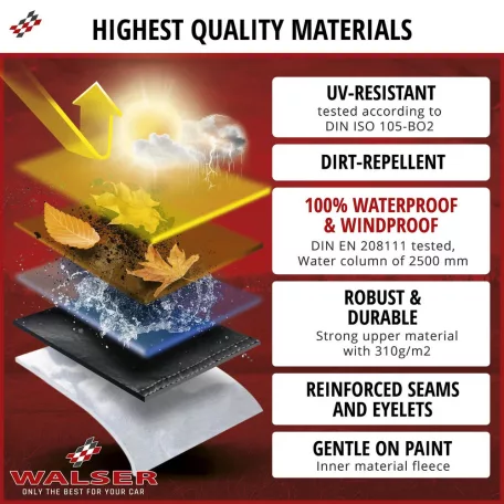 Motortakaró ponyva PREMIUM - SCOOTER - S méret - 185x90x100 cm fekete - WALSER