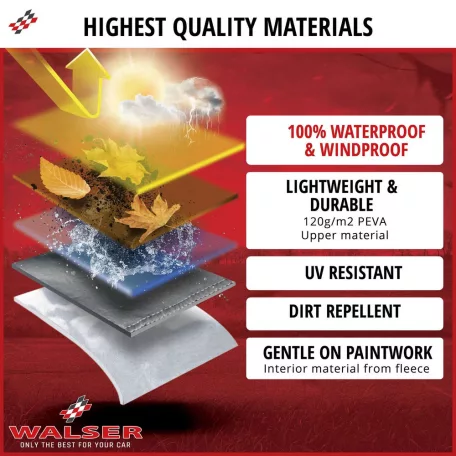 QUAD ponyva - M méret - 255x120x120 cm ezüst - All Weather - WALSER