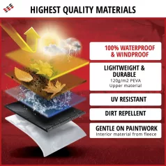   Motortakaró ponyva BASIC - SCOOTER - S méret - 185x90x100 cm fekete - WALSER