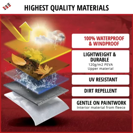 Motortakaró ponyva BASIC - CHOPPER - L méret - 250x100x130 cm fekete - WALSER