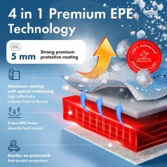   Autótakaró ponyva jégeső ellen - SUV - 8-460-489 - PREMIUM ALU-EPE + UV - WALSER