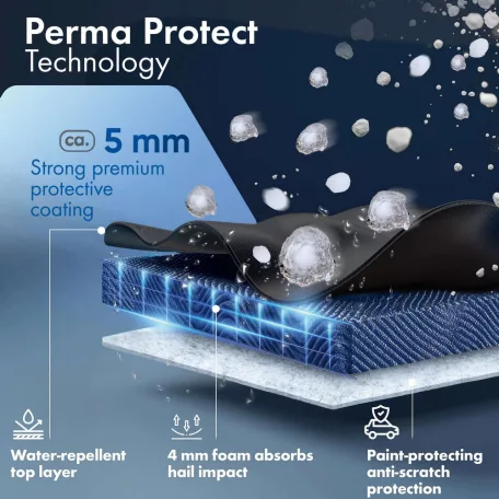 Autótakaró ponyva jégeső ellen - CAR - 5-525-575 - PERMA PROTECT-B - WALSER