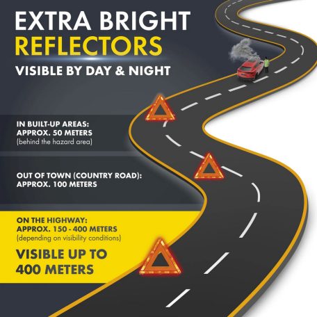 Elakadásjelző háromszög ECE R27 - E9 - WALSER