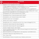 Mini elsősegély csomag - EU 2017/745 - AB3 - WALSER