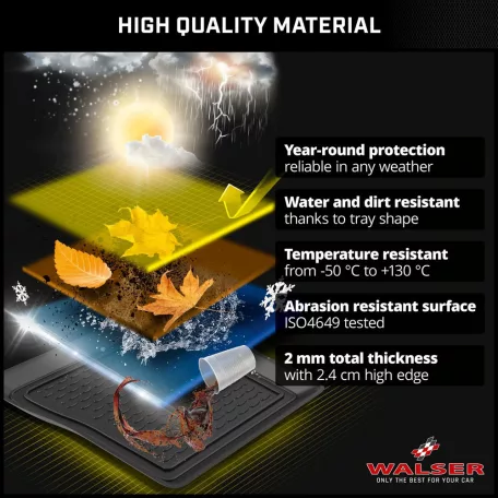 XTR Kia Sportage V (NQ5) 09/2021- csomagtértálca - WALSER